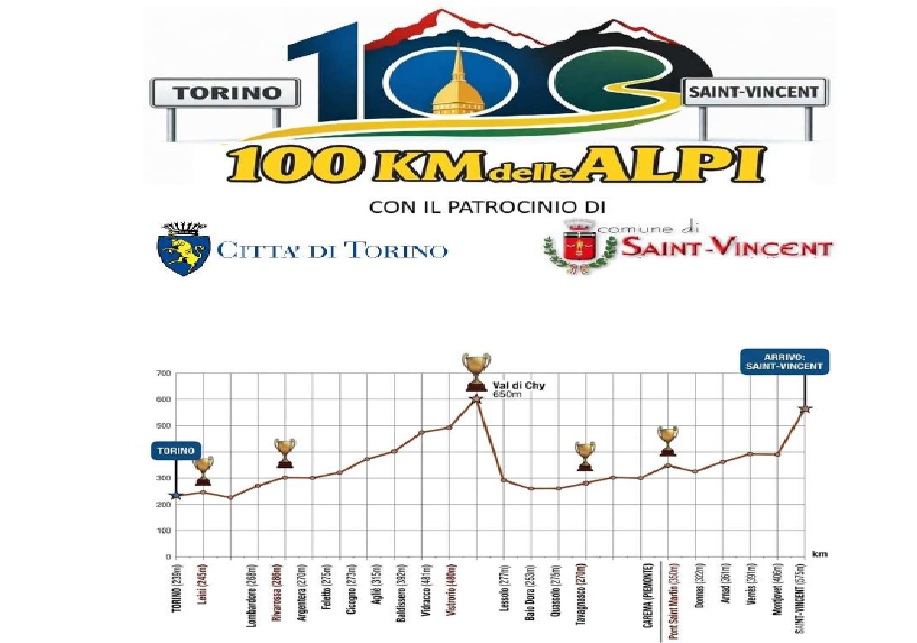 Locandina 100km delle ALPI Torino 2026